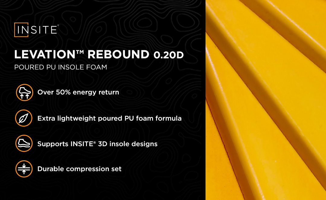 Levation Rebound 0.20D foam slabs with a listing of benefits: over 50% energy return, extra lightweight poured PU foam formula, supports INSITE 3D insole designs, durable compression set